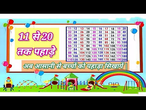 11 से 20 तक पहाड़ा | 11 se 20 Table |11 to 20 tables |11 से लेकर 20 तक पहाड़े | Ecomaths