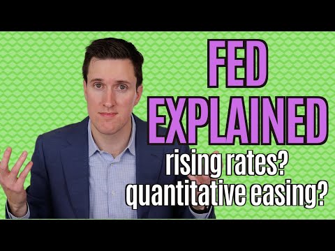 Big News - Fed Jacking Rates | Federal Reserve Explained