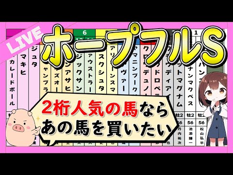 【今年最後の】ホープフルS2024の予想LIVE