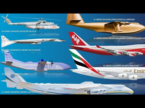 What Are The Largest Aircraft Ever Built?