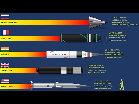 The 7 Fastest Missiles In The World (2024)