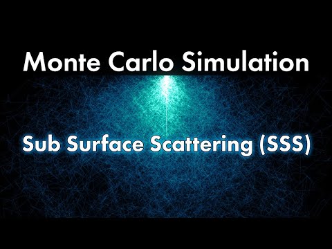 Sub Surface Scattering (SSS) - Monte Carlo Visualization