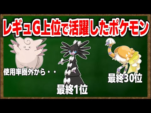 レギュGシーズン18で使用率が低いのに上位構築で活躍したポケモンについて徹底解説【ポケモンSV】【ゆっくり解説】