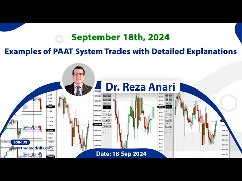 Price Action Algo Trading Live Trades/Journal: Nasdaq, Dow Jones, and S&P500 Futures - 18 Sep 2024