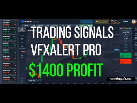 Trading Signals VfxAlert pro || $1400 Profit in Pocket Option