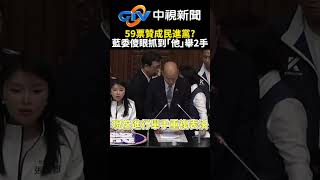 韓國瑜喊「59票贊成民進黨」　藍委傻眼抓到「他」舉2手  @chinatvnews   #shorts #韓國瑜 #柯建銘 #議場 #王世堅 #民眾黨 #民進黨