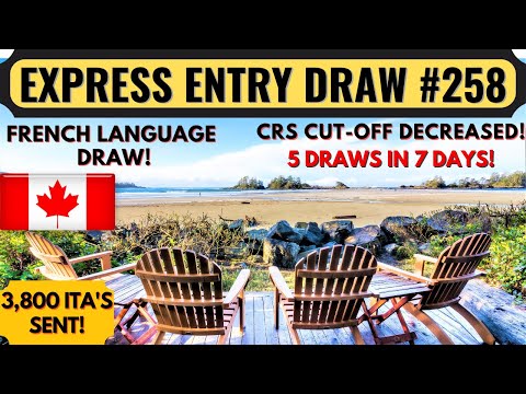 Express Entry Draw #258 For Canada PR | Canada Immigration | Canada PR Process 2023 | Dream Canada