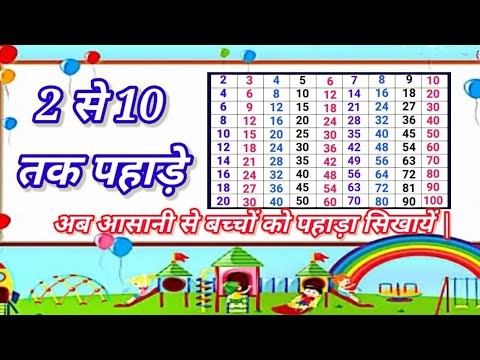 Table 2 to 10  Pahada 2 se 10 tak | Table 2 se 10 tak (गुणा) | Ecomaths