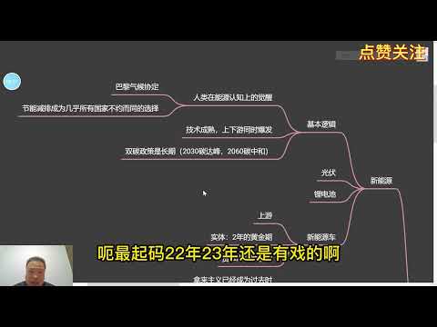 新能源产业爆发的基本逻辑，新能源车还能跑多久