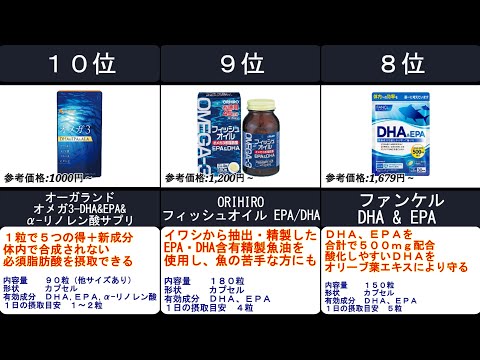 2023年【健康を維持するために欠かせない】ＤＨＡ入りサプリメント 人気ランキングTOP10