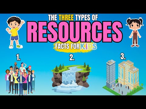 What are Resources? (Educational Facts For KIDS)