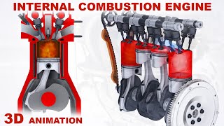 How car engine works? / 4 stroke internal combustion engine (3D animation)