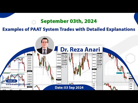 Price Action Algo Trading Live Trades/Journal: Nasdaq, Dow Jones, and S&P500 Futures - 3 Sep 2024