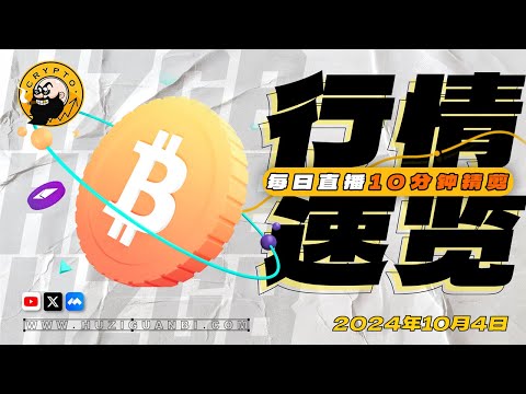 BTC下跌通道雏形初步显现，市场能否借助非农扭转颓势？活下来才是第一要义！细说每位交易者都要具备的熔断体系 - Cryptowatch 20241004