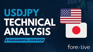 USDJPY Technical Analysis – All eyes on the US CPI report