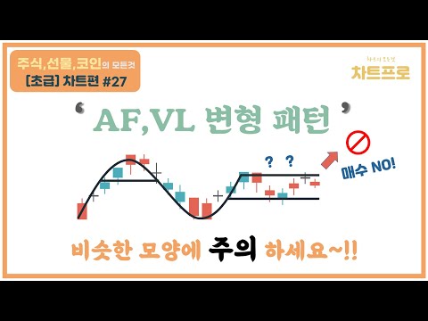 【초급-차트편#27】 " AF 다양한 변형 패턴 ~! 짝퉁에 주의하세요~!" 〔주식.선물.코인〕