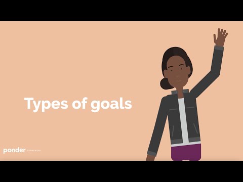 Types of Goals