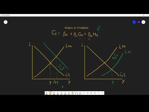 Macroéconomie : Keynes vs Friedman