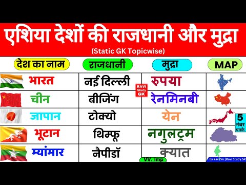 Country Capital & Currency | देश, राजधानी और मुद्रा | Desh Rajdhani aur Mudra | Gk Trick ssc ntpc