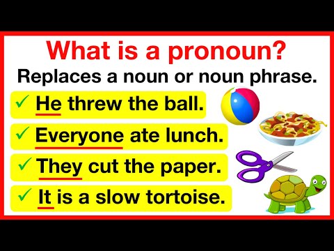 PRONOUNS 🤔 | What is a pronoun? | Learn with examples | Parts of speech 2