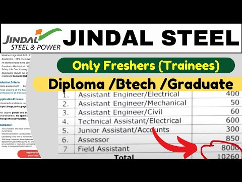 Jindal Steel New Hiring 2024| Civil Engineer Job | Mechanical Engineer Job | Electrical Engineer Job