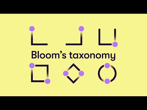 Bloom"s Taxonomy In 30 Seconds/What Is Bloom"s Taxonomy?#youtube #viralvideo #bloom #education