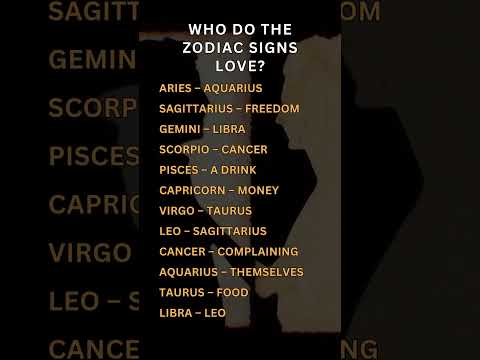 Who Do the Zodiac Signs Love #astrology #zodiac