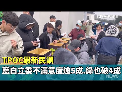 TPOC最新民調：藍白立委不滿意度逾5成.綠也破4成｜華視新聞 20250115@CtsTw