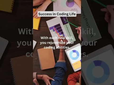 💪 Stay Motivated & Keep Coding | Road to Success 🚀