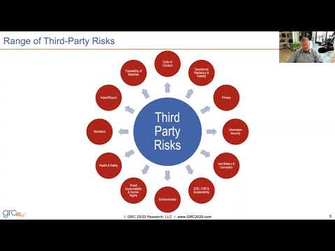 Managing Risk Throughout the Supplier Lifecycle