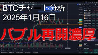 2025年1月16日ビットコイン相場分析