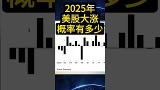 美股 | 2025年美股還能再漲20%？#美股 #上涨概率 #投资分析 #美股投資 #美股分析