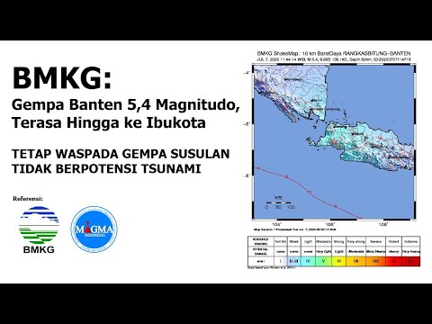 BMKG: Tetap Waspada Gempa Susulan