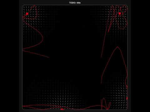 Coulomb repulsion in a box #shorts #physics