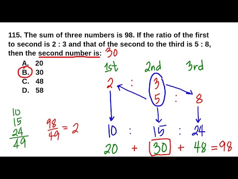 RATIO AND PROPORTION: The ratio of the number of boys and girls in a college is 7 : 8