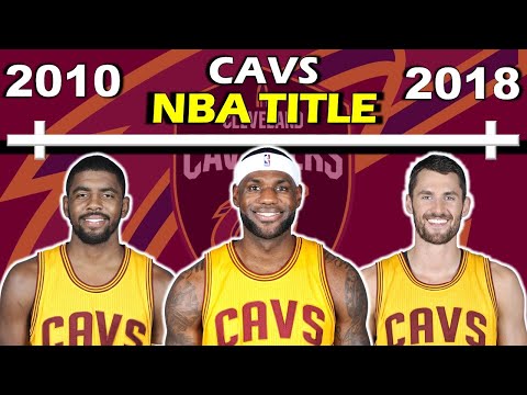 Timeline of LEBRON and CLEVELAND CAVALIERS' NBA TITLE | Cleveland, This is for you! | The King