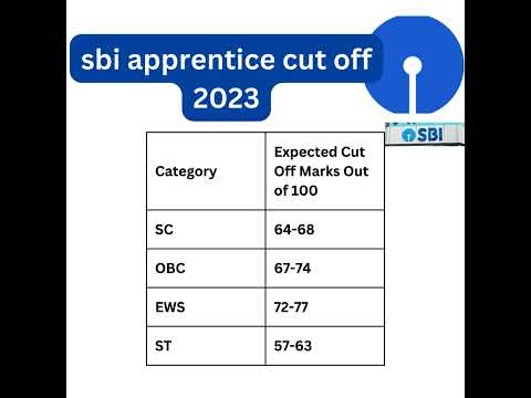 sbi apprentice cut off 2023 | #shortsfeed |#ytshorts |#sbi