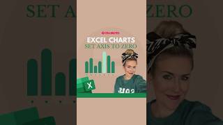 #Shorts | Set the Vertical Axis to Zero: Excel Charts