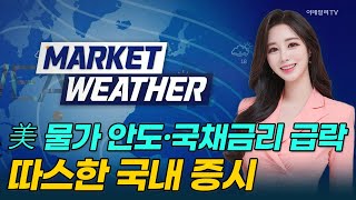 美 물가 안도·국채금리 급락... 따스한 국내 증시 [마켓웨더] | Market Now 3 (20250116)