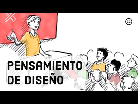 El Proceso de Pensamiento de Diseño