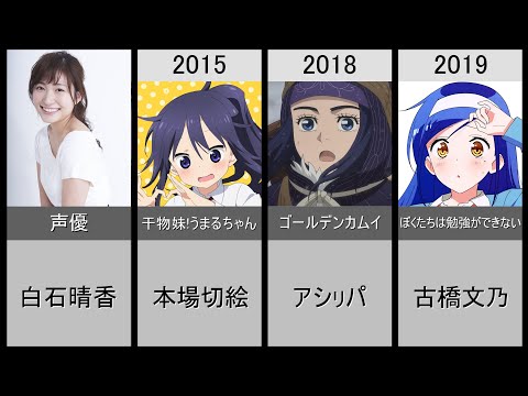 【白石晴香】演じた歴代メインキャラクター