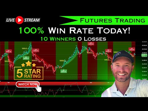 100% Win Rate Day Trading Futures [ 10 Winners - 0 Losses ]