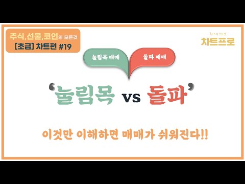 【초급-차트편#19】 " 눌림목매매 vs 돌파매매 이해하기 " 〔주식.선물.코인〕