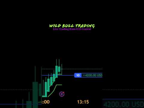 How to beat Algo Trading for $3800 profit #shorts #trending #livetrading