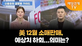 [신중호의 글로벌 가이드] 美 12월 소매판매, 예상치 하회…의미는? [오전 6시 20분]