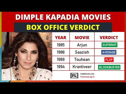 Dimple Kapadia All Movie Box Office Verdict (1973 - 2022) | Dimple Kapadia Movies List