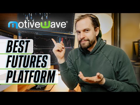 The Best Trading Platform for Mac Users (Motivewave Walkthrough)