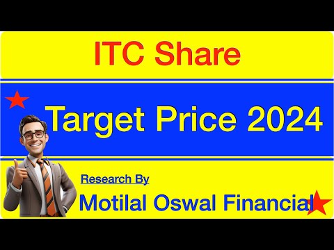 ITC Share Target Price | ITC Share Price