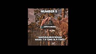 Top 10 biggest theropod dinosaurs #animals #paleontology #dinosaur #foryou #tyrannosaurus #viral