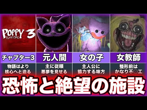 【Poppy Playtime チャプター3】ゆっくり鬱ゲー解説【ポピープレイタイム チャプター3】